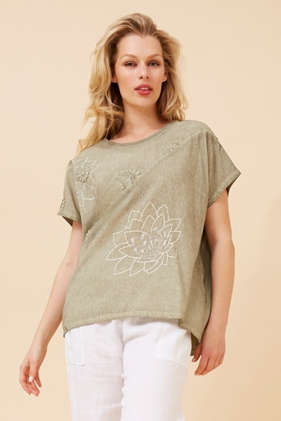 JOLANDA EMBROIDERED TOP