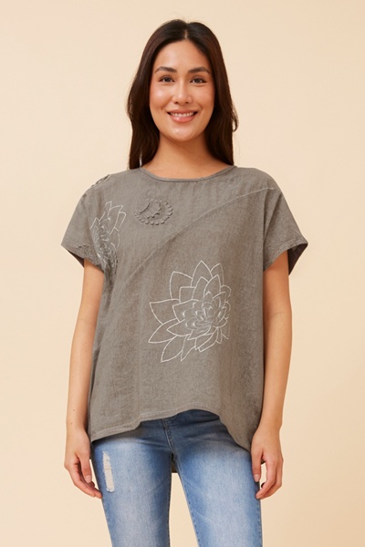 JOLANDA EMBROIDERED TOP