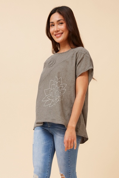 JOLANDA EMBROIDERED TOP